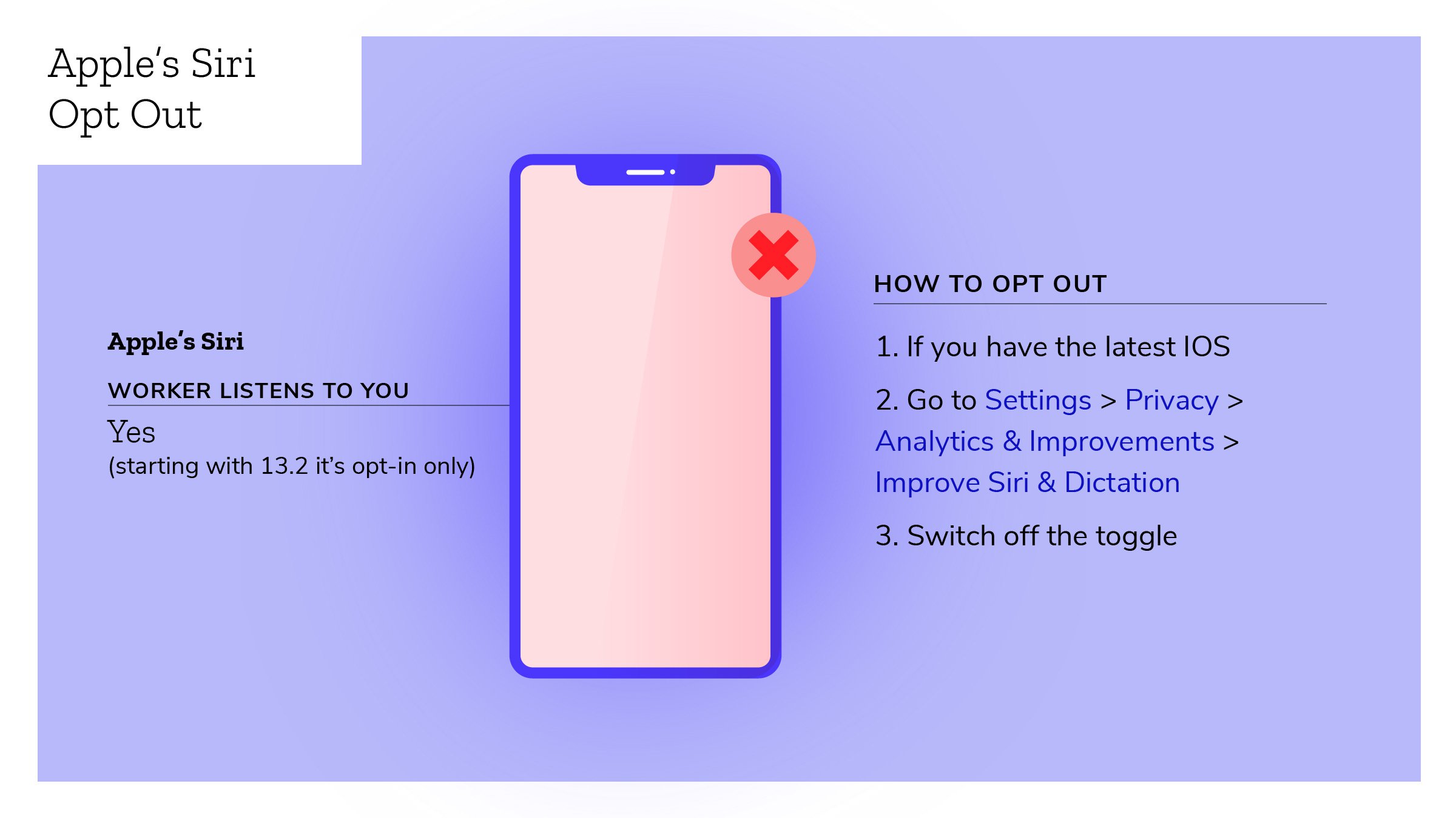 Siri opt out