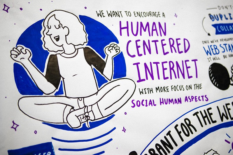 Photo by Connor Ballard-Pateman of beautiful hand-drawn session notes from a Grant for the Web Session where participants called for Human Centered Internet