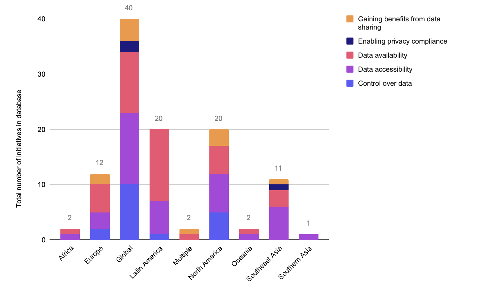 datagovernancescanfigure6.png